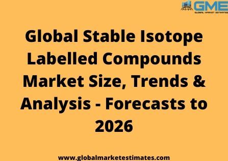 Stable Isotope Labelled Compounds Market